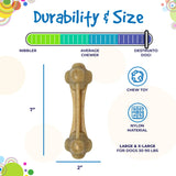Knuckle Bone Nylon Dog Chew Toy for Aggressive Chewers | Made in USA