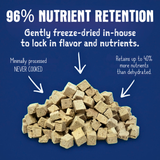Freeze Dried Rabbit Recipe for Dogs